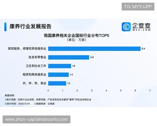 体育赛事与康养产业结合,高原黄金海拔资源价值凸显 体育赛事与康养产业结合,高原黄金海拔资源价值凸显