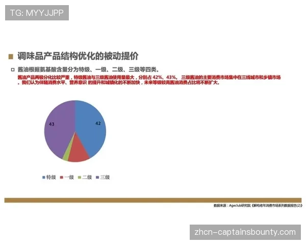 【2026年4月CBA联赛控球率与转化率趋势·产业·深度赞助商报告：高阶数据产品需求激增，控球与得分关联性成关注焦点
